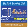 Ra-Necom 5G Malaysia Sim Card